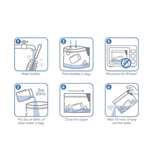 Totsafe Steam 'N Go Microwave Sterilizer Bags