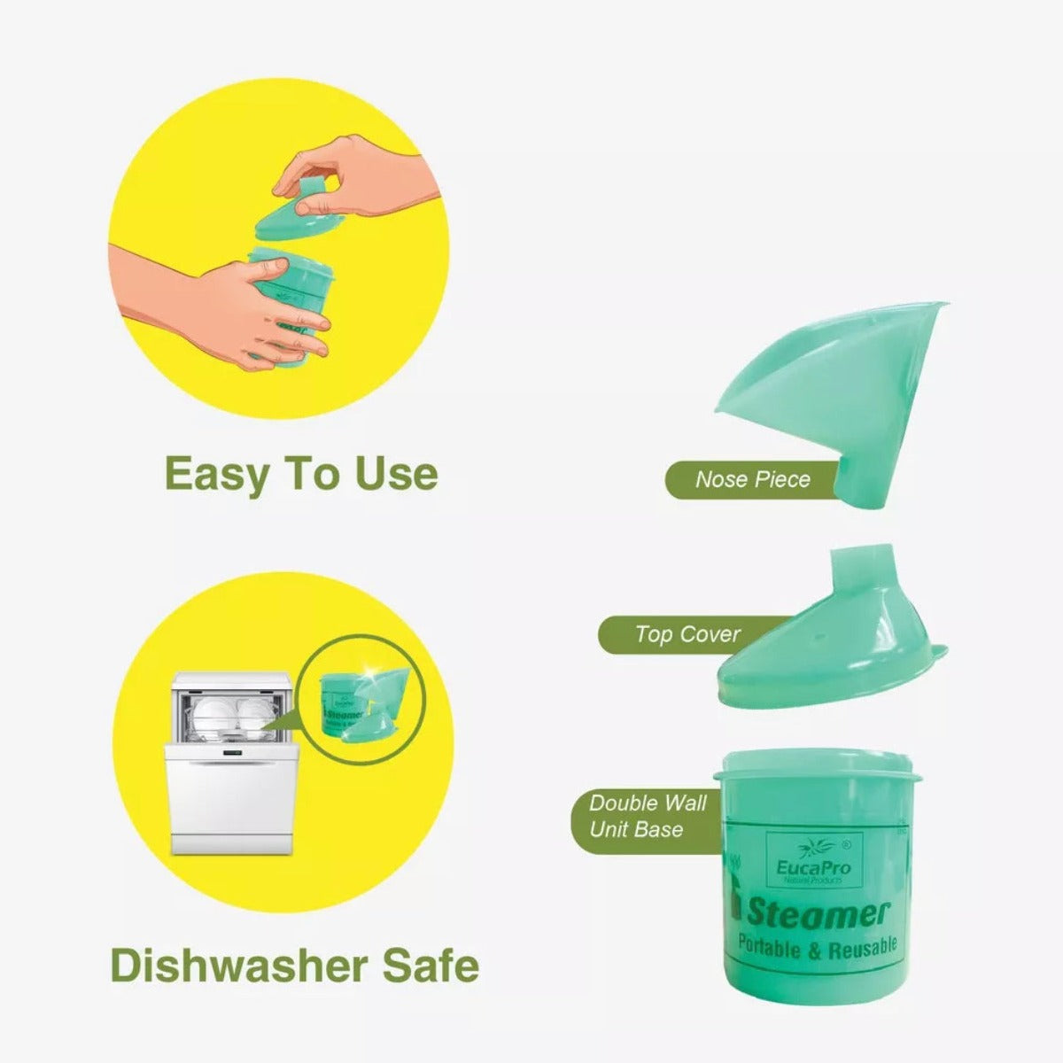 EucaPro Steam Inhalation Set
