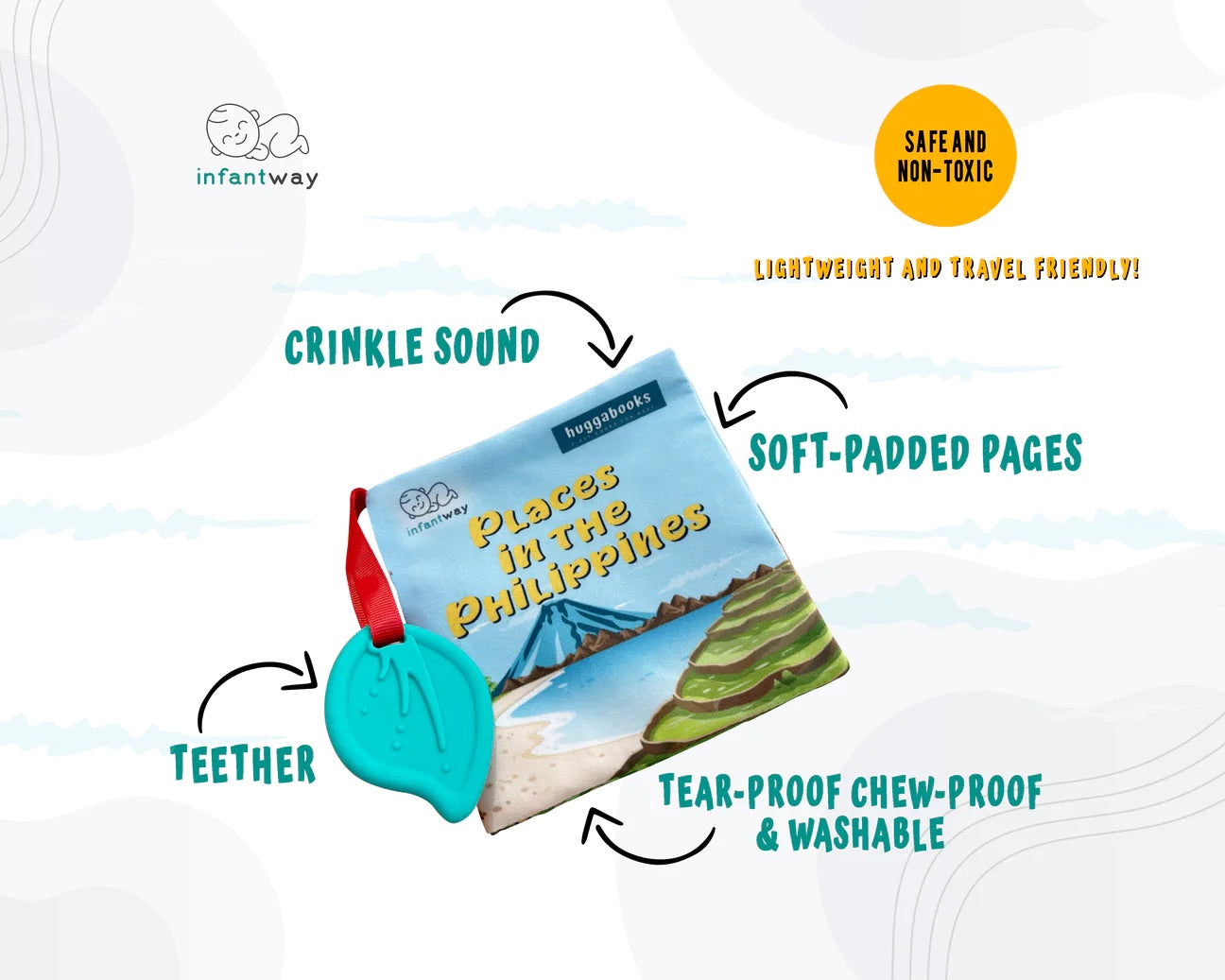 Huggabooks Places in the Philippines Travel Cloth Book
