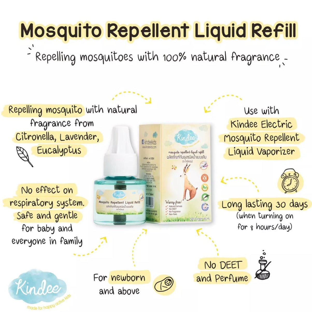 Kindee Mosquito Repellent Liquid Vaporizer Refill