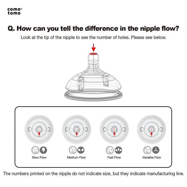 Comotomo Silicone Nipple