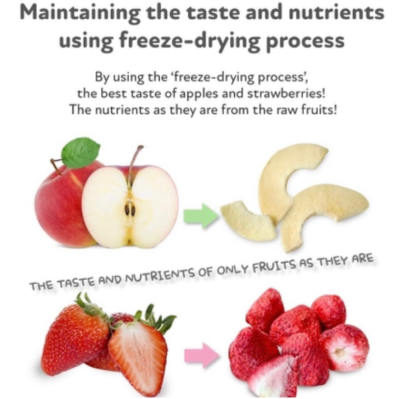 Ivenet Fruit Chips