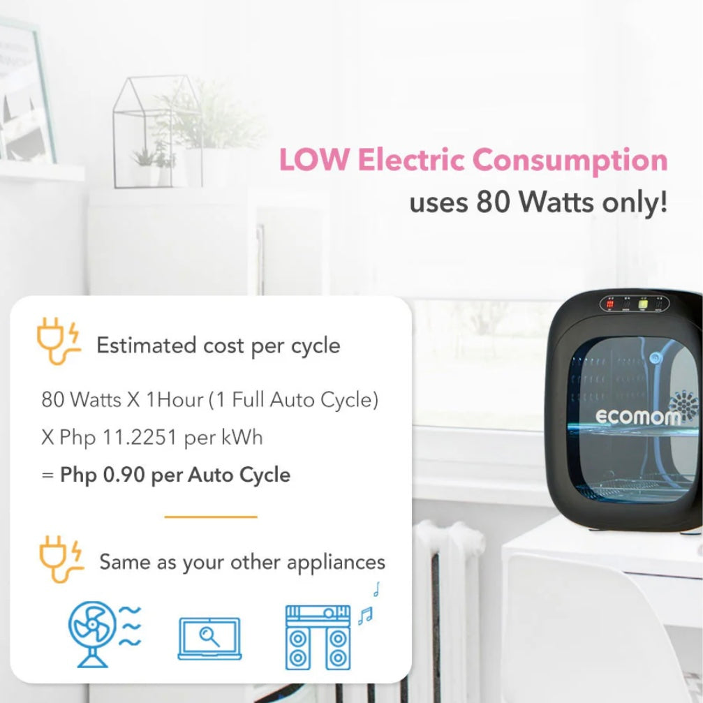 ECOMOM ECO-22 UV Sterilizer + Dryer with Anion Technology