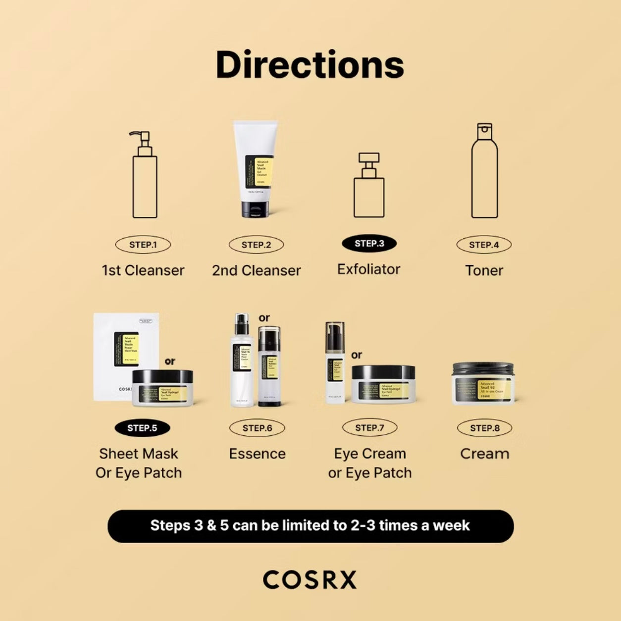 COSRX Advanced Snail Peptide Eye Cream