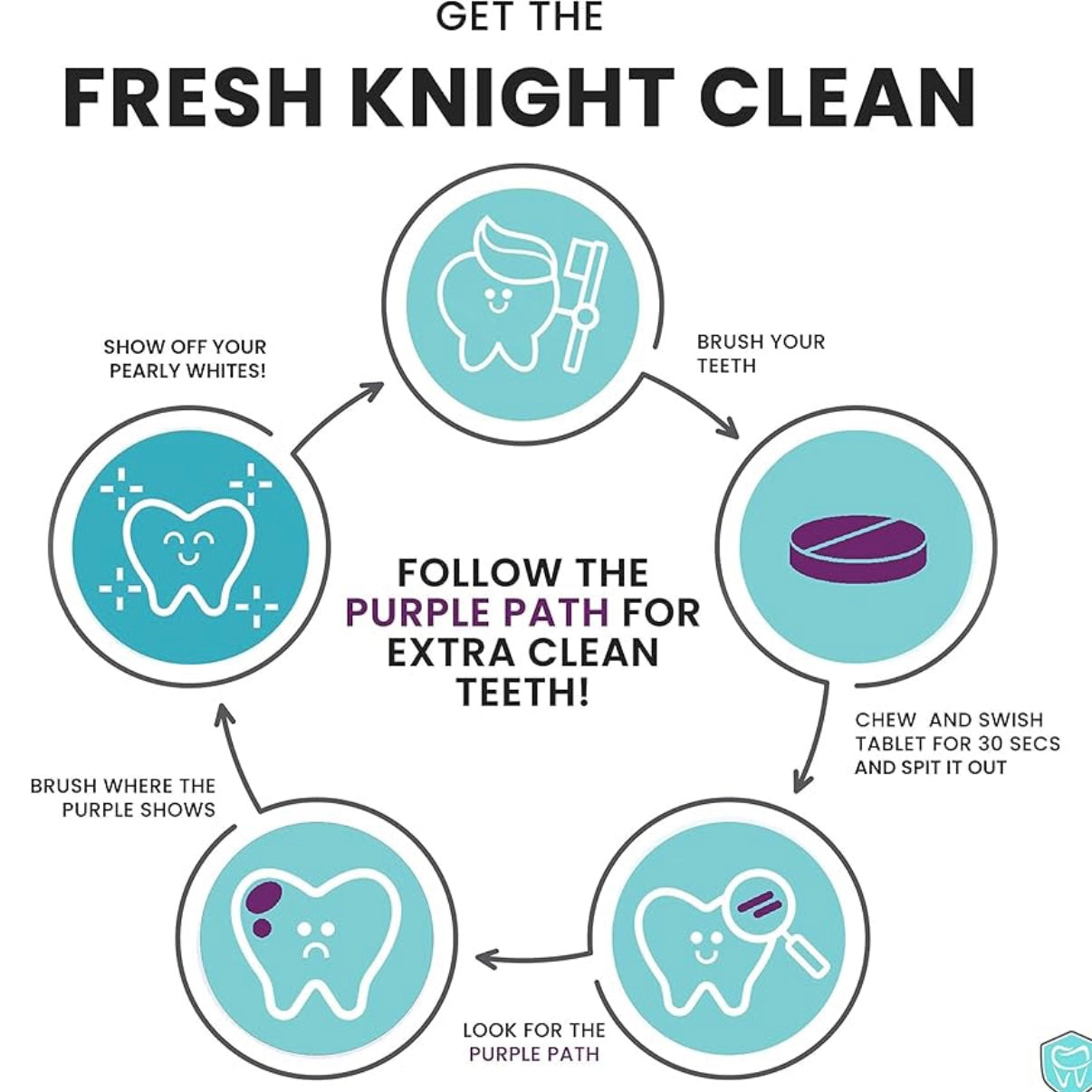 Fresh Knight Plaque Disclosing Tablets