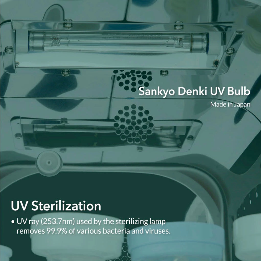 ECOMOM ECO-22 UV Sterilizer + Dryer with Anion Technology