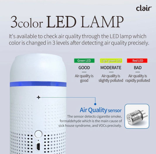 Clair Portable and Rechargeable Air Purifier