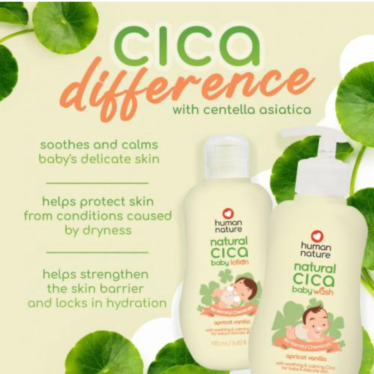 Human Heart Nature Natural Cica Baby Wash