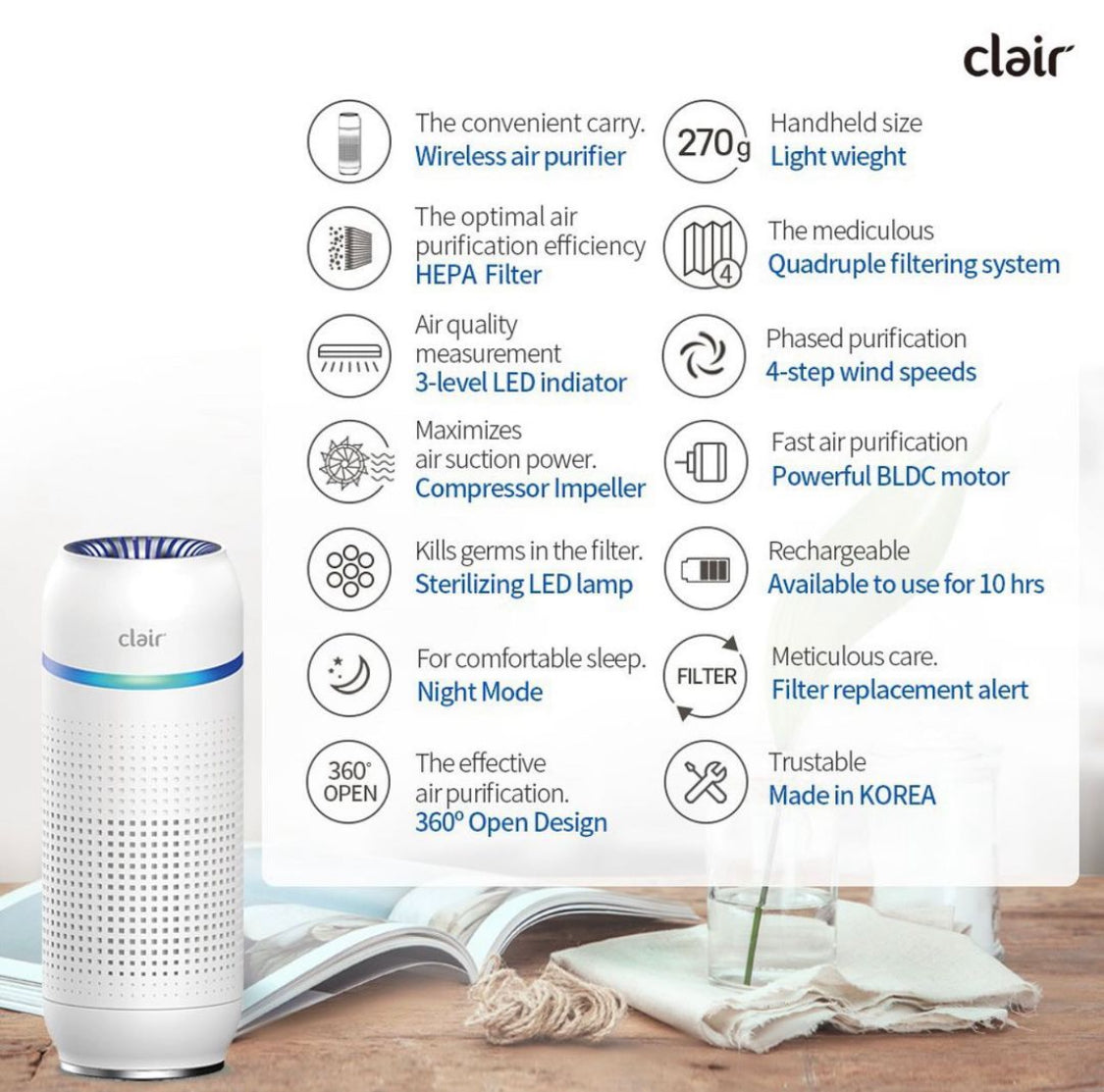 Clair Portable and Rechargeable Air Purifier