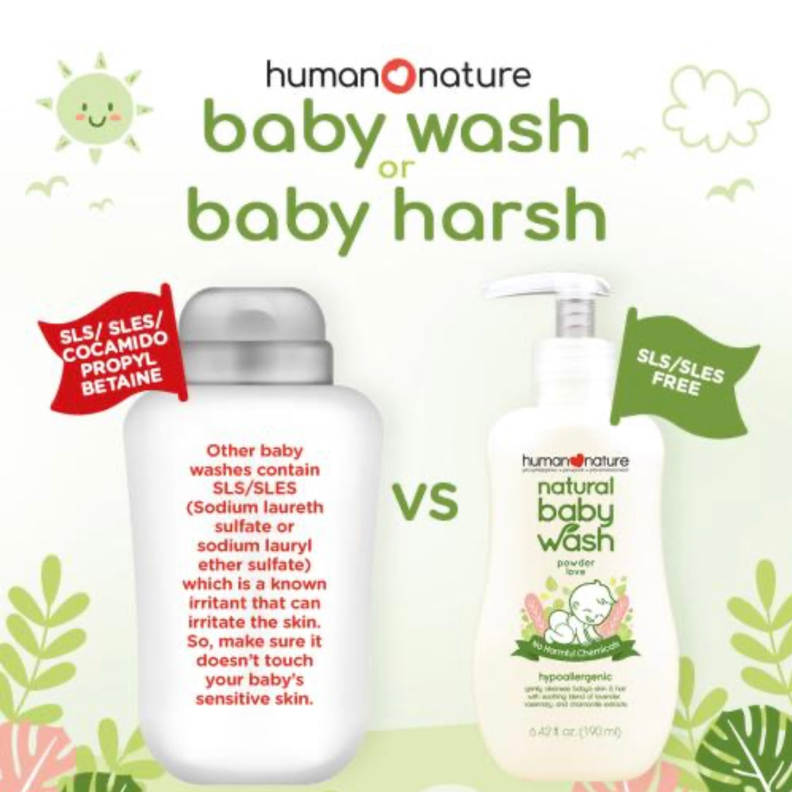 Human Heart Nature Natural Baby Wash