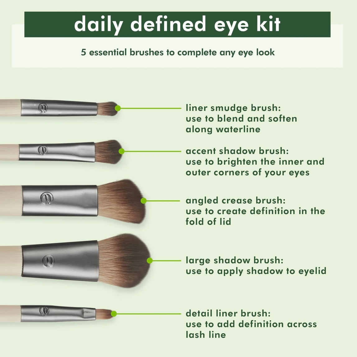 EcoTools Daily Defined Eye Makeup Brush Kit