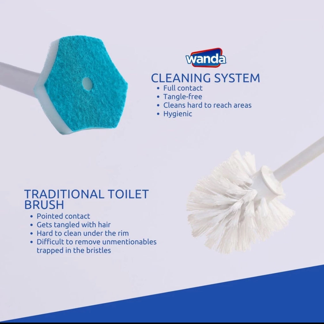 Wanda Toilet Cleaning System Set with 8 Disposable Scrub Pad Refills