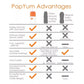 PopYum Anti-Colic Formula Making Baby Bottle