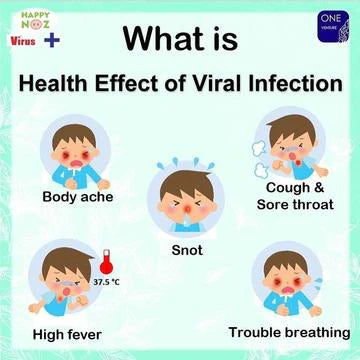 Happy Noz Organic Onion Sticker Virus +