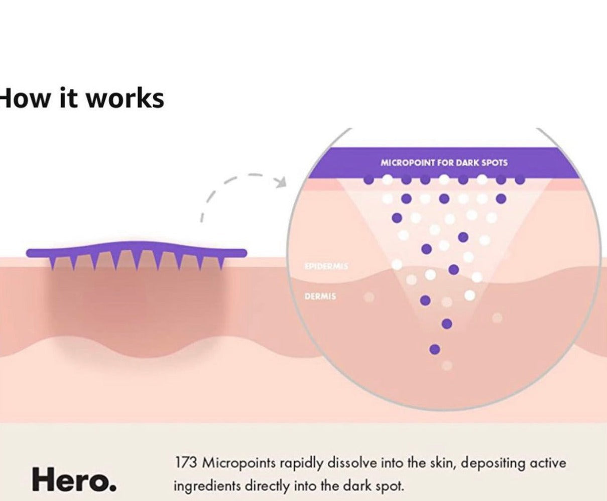 Hero Mighty Patch Dark Spots