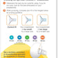Medela PersonalFit Breast Shields