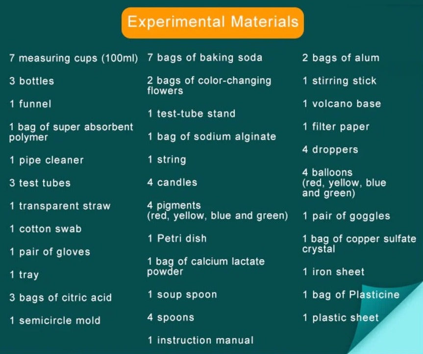 Mideer Science Talent Kit