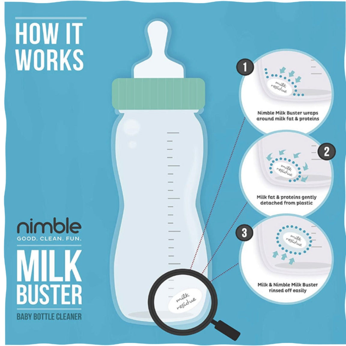 Nimble Milk Buster Baby Bottle Cleaner