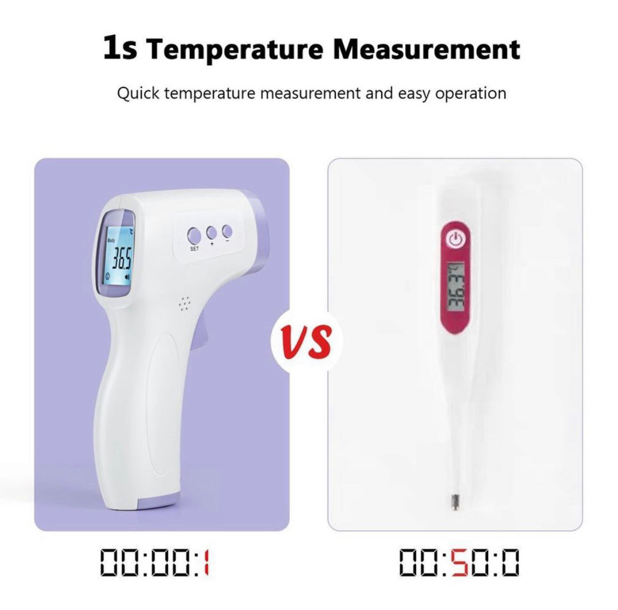 Non-Contact Forehead Thermometer 