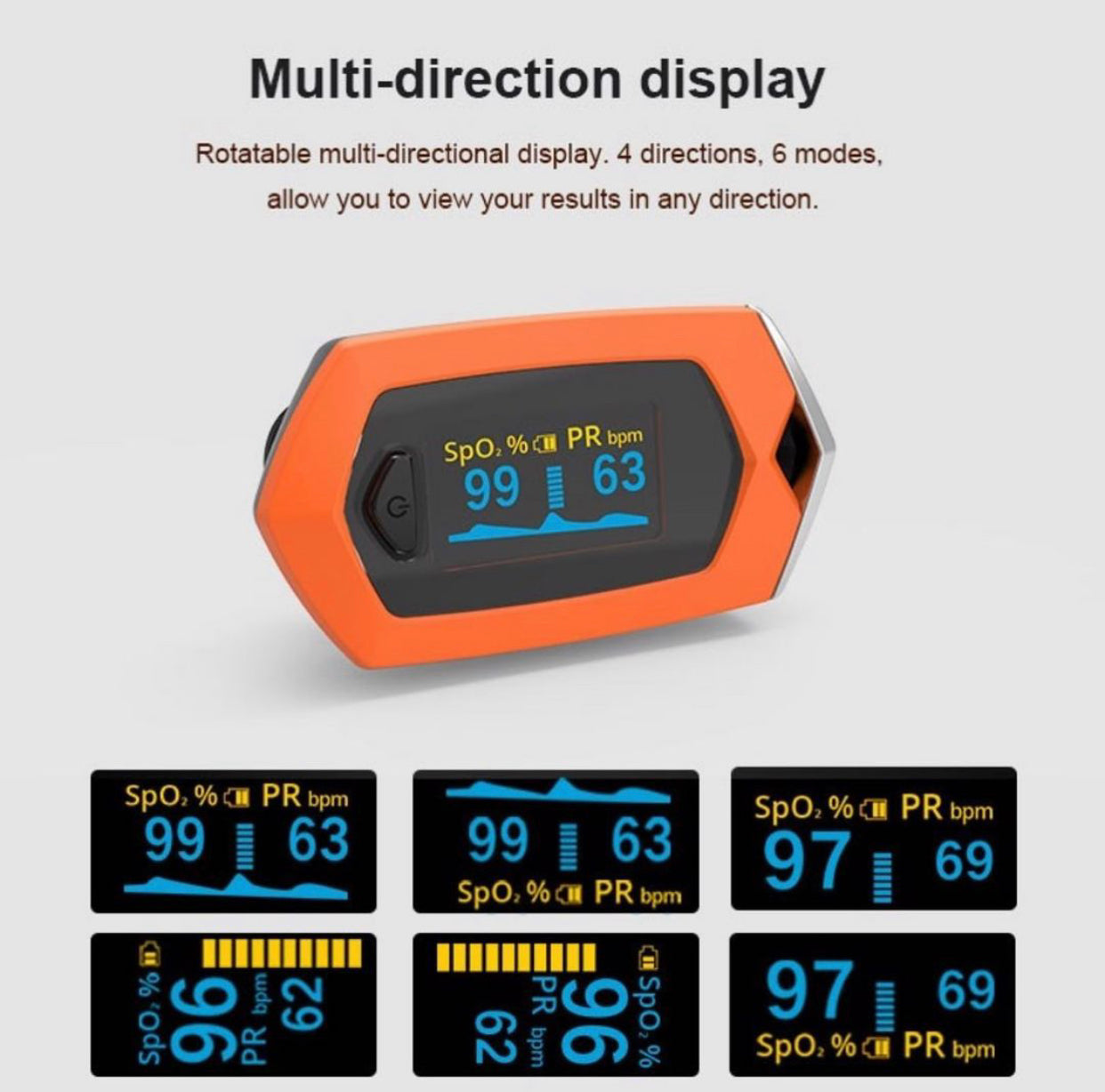 Boxym Pulse Oximeter