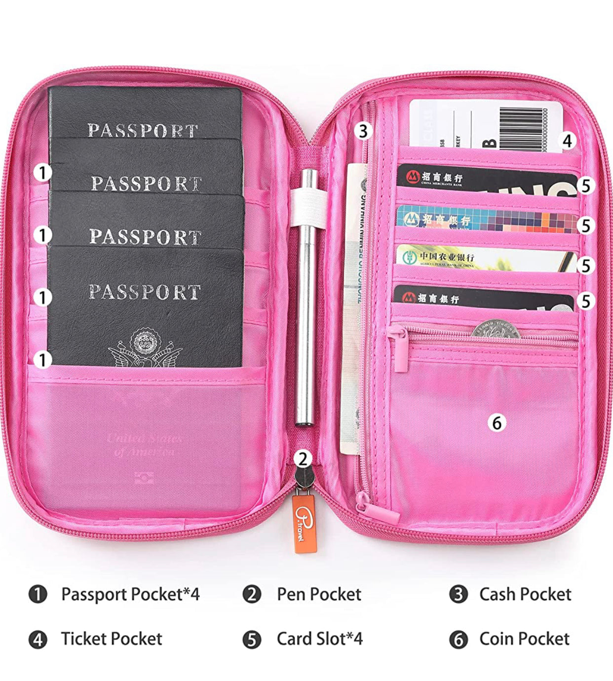 travel passport wallet