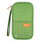 travel passport wallet