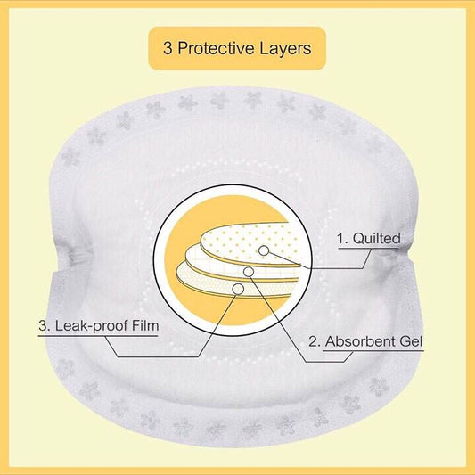 Baby Moby Disposable Breast Pads