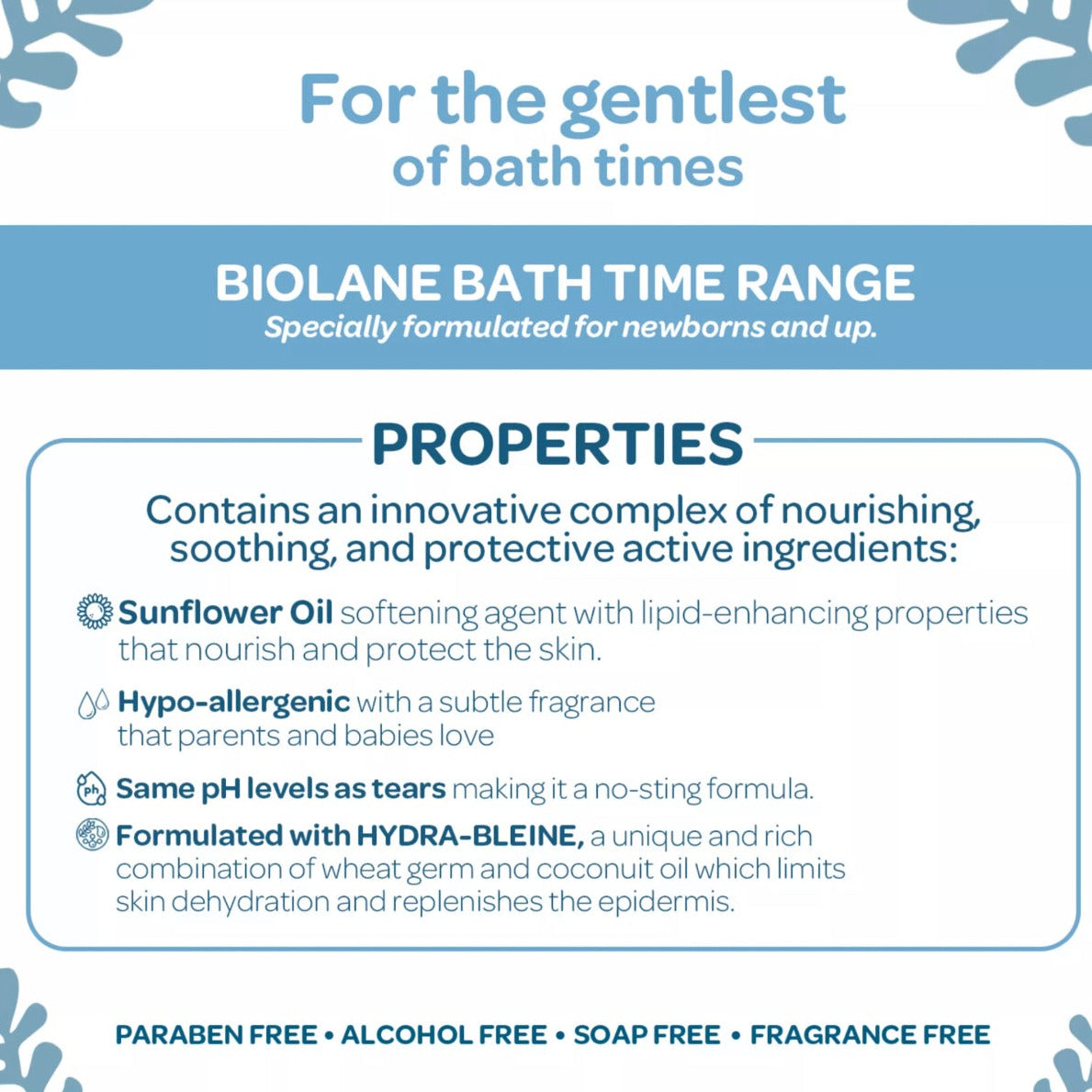 Biolane Gentle Shampoo