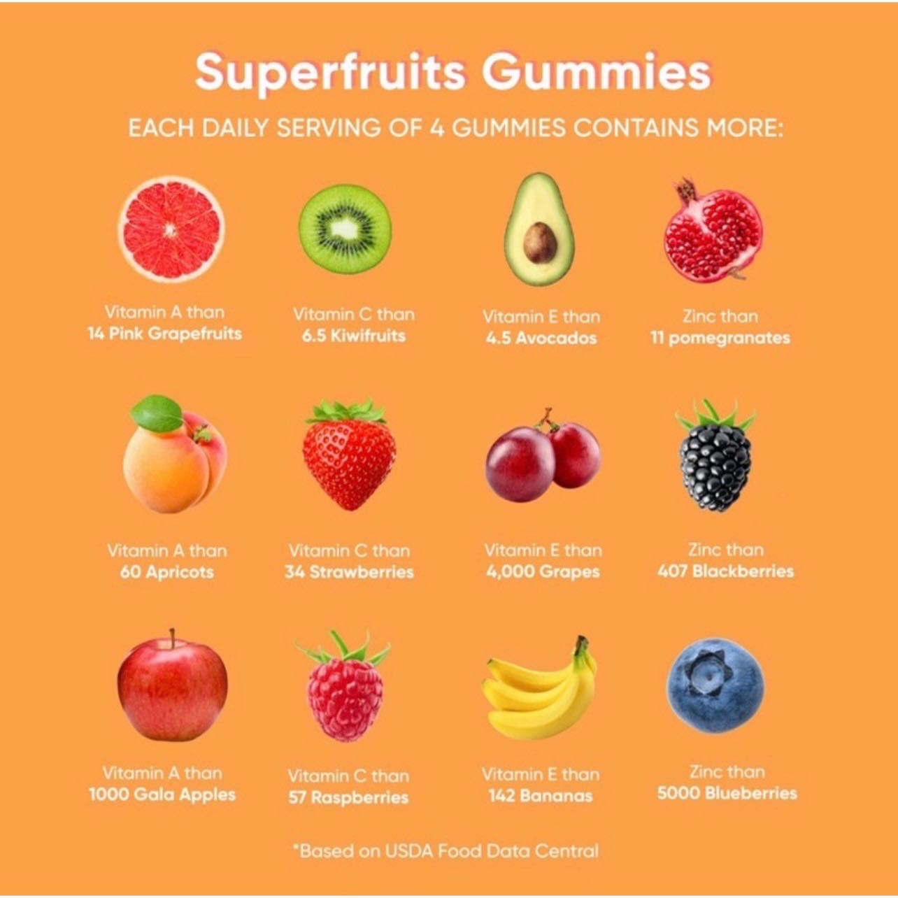 Goli Nutrition SuperFruits Gummies