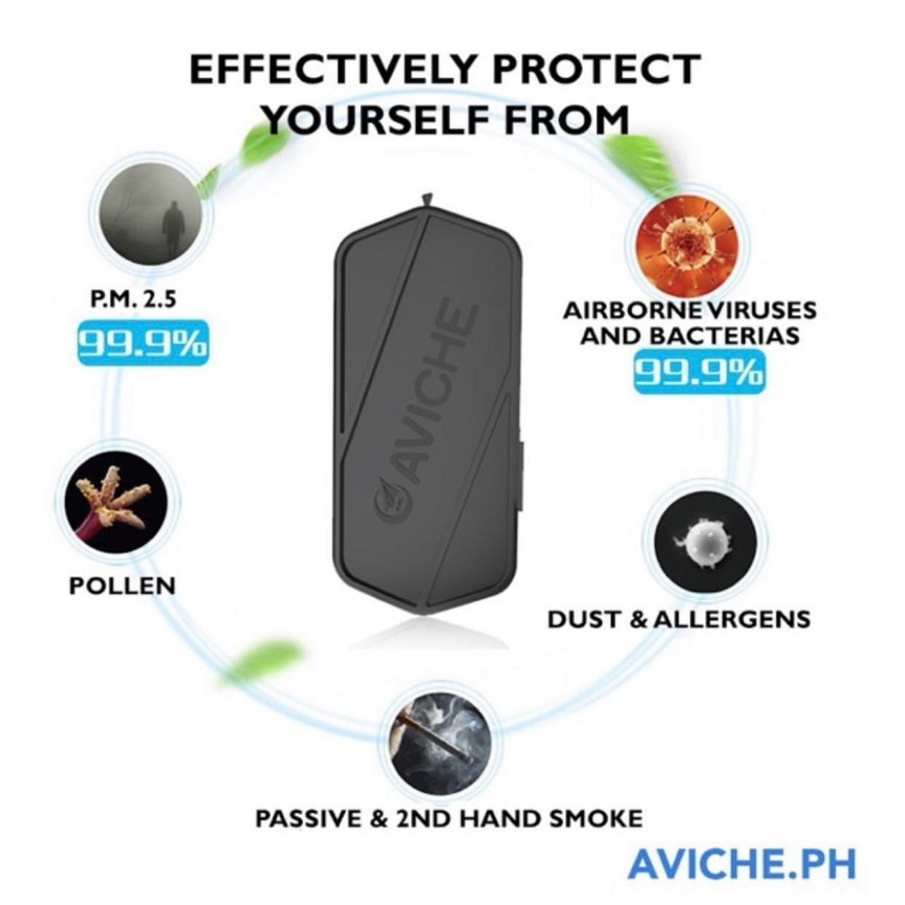 Aviche Portable Air Purifier M1