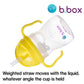 B.Box Feeding Set