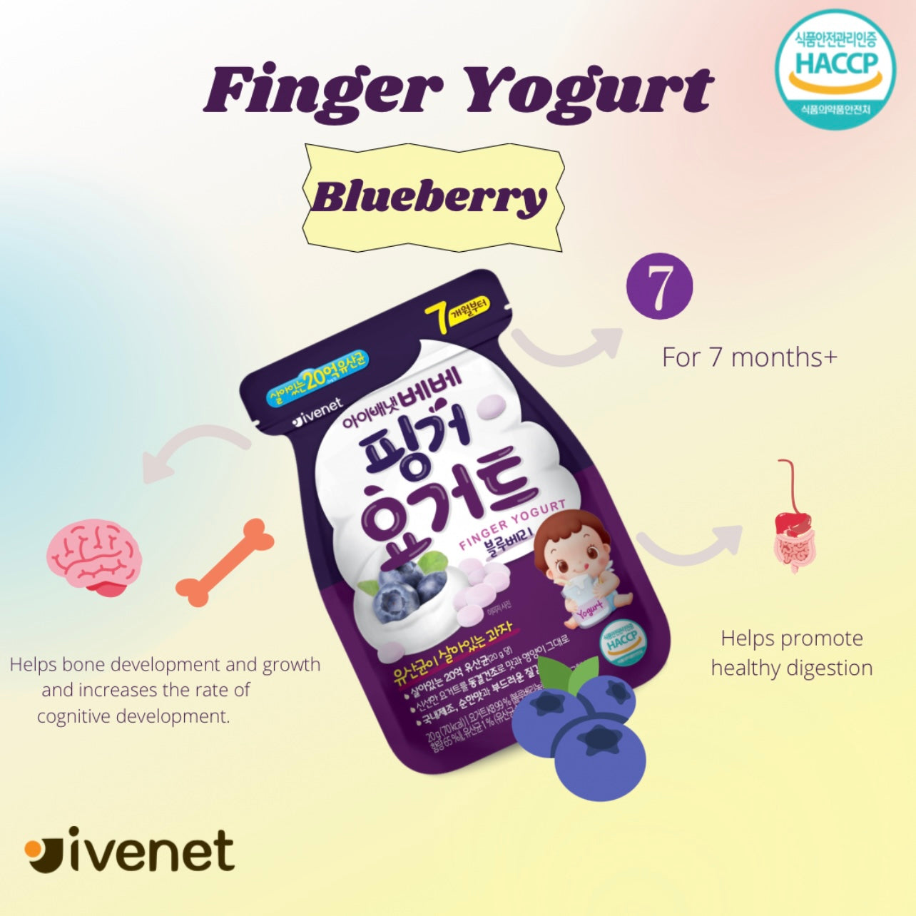 Ivenet Finger Yogurt Melts